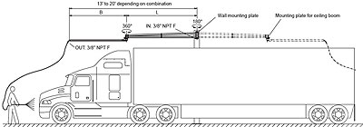 Truck and Bus Wash System Booms