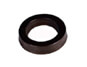 Grooved Rings