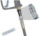 Swivels Fitting
